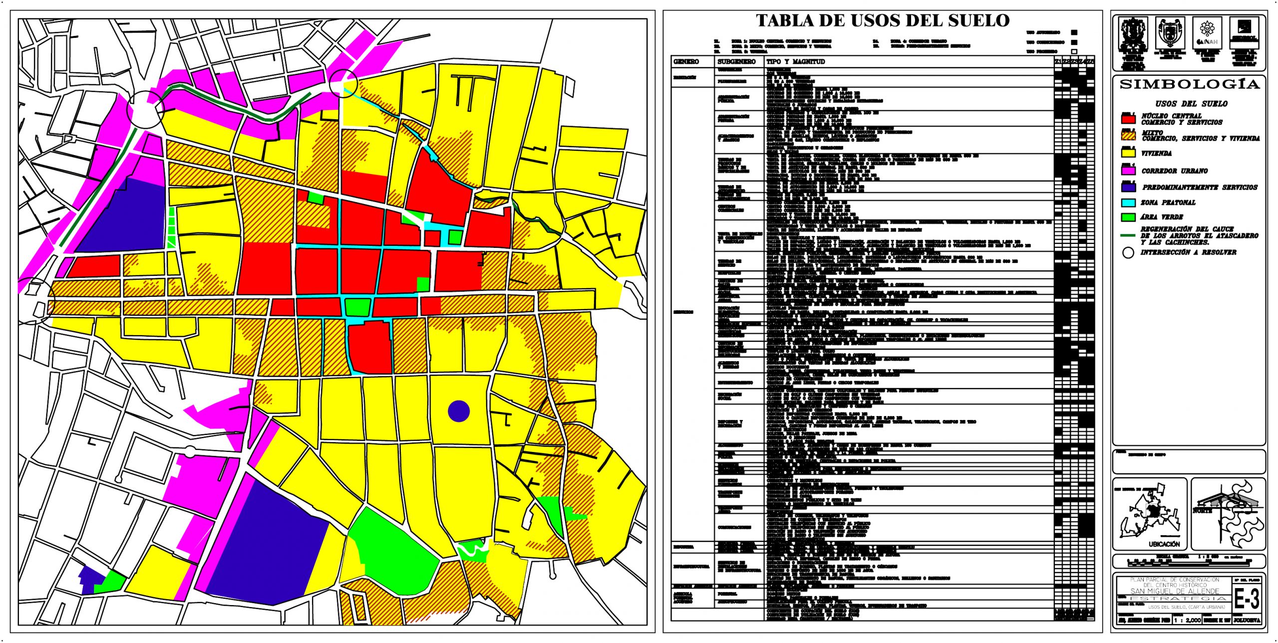 Plan de Conservación para el Centro Histórico de San Miguel de Allende. (AGP 97-250, AAM-FA/UNAM)
